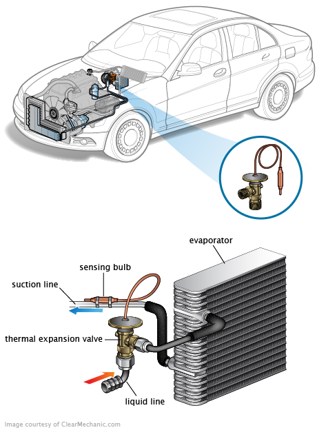 See P1327 repair manual